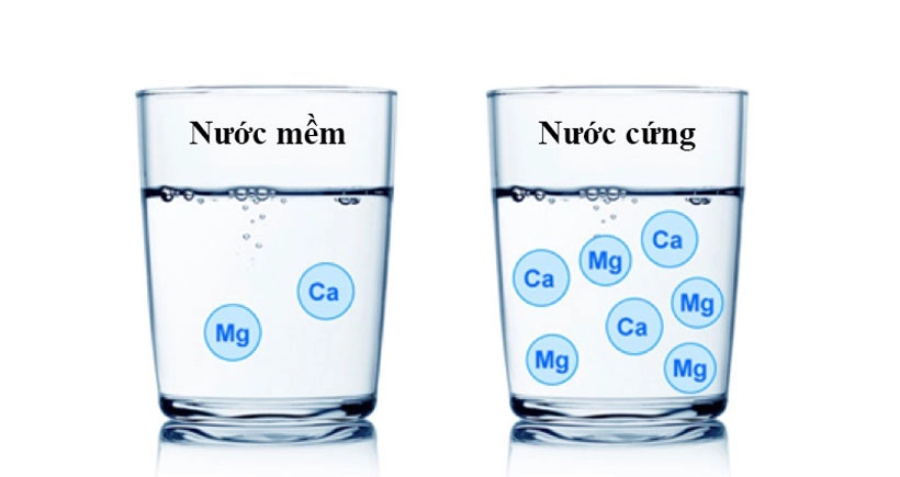 nuoc-mem-la-gi-1